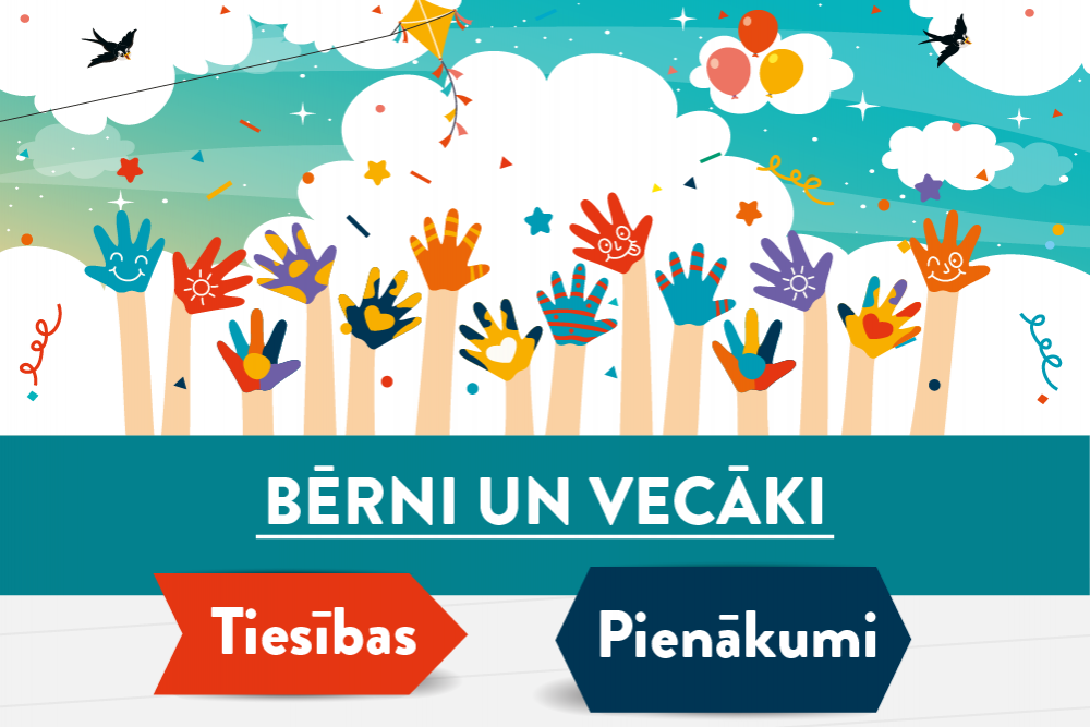 Bērni un vecāki: tiesības un pienākumi - LV portāls